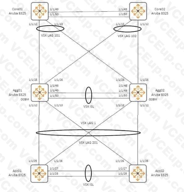 HP HPE6-A69 image Question 55 14305 09162024180637000000