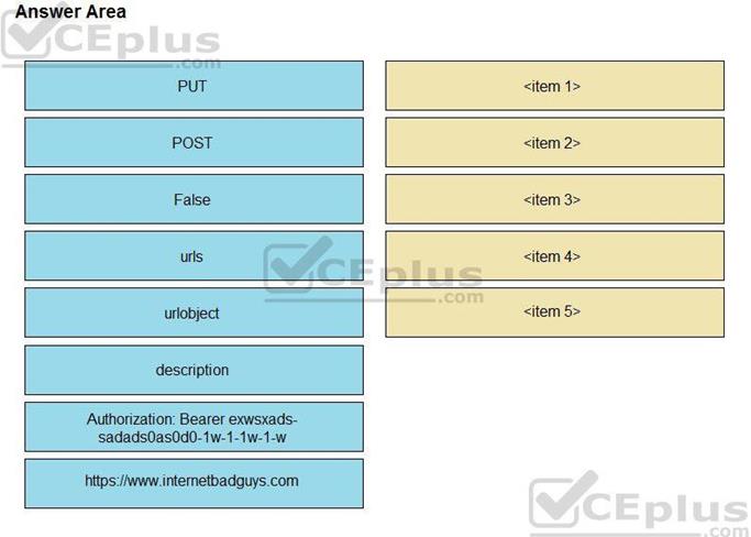 Cisco 350-901 image Question 21 118333 10102024113131000