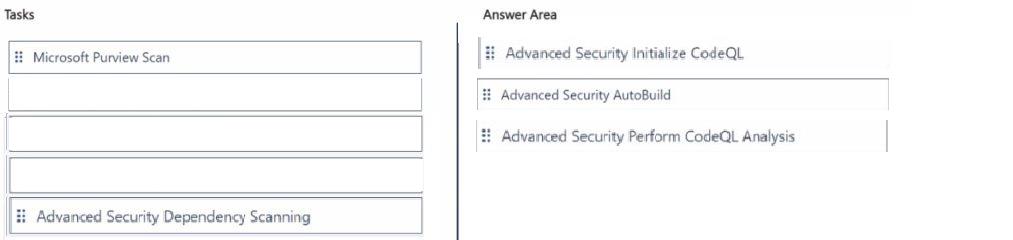 Question 450