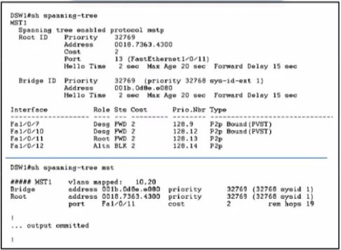 Cisco 350-401 image Question 769 116068 10102024232944000000