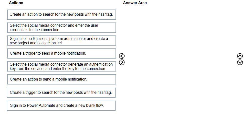 Microsoft PL-200 image Question 34 105994 10052024010700000