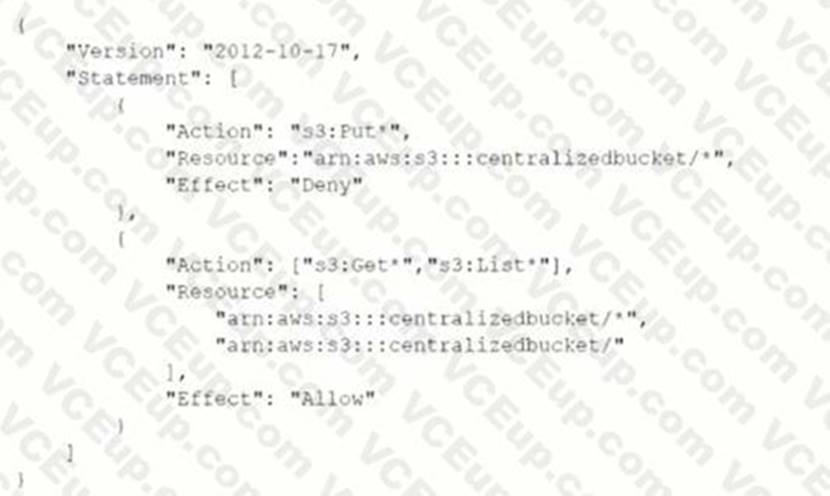 Amazon SCS-C01 image Question 456 7574 09162024005924000000