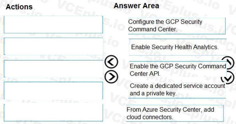 Microsoft SC-200 image answer Question 17 107831 10052024010847000