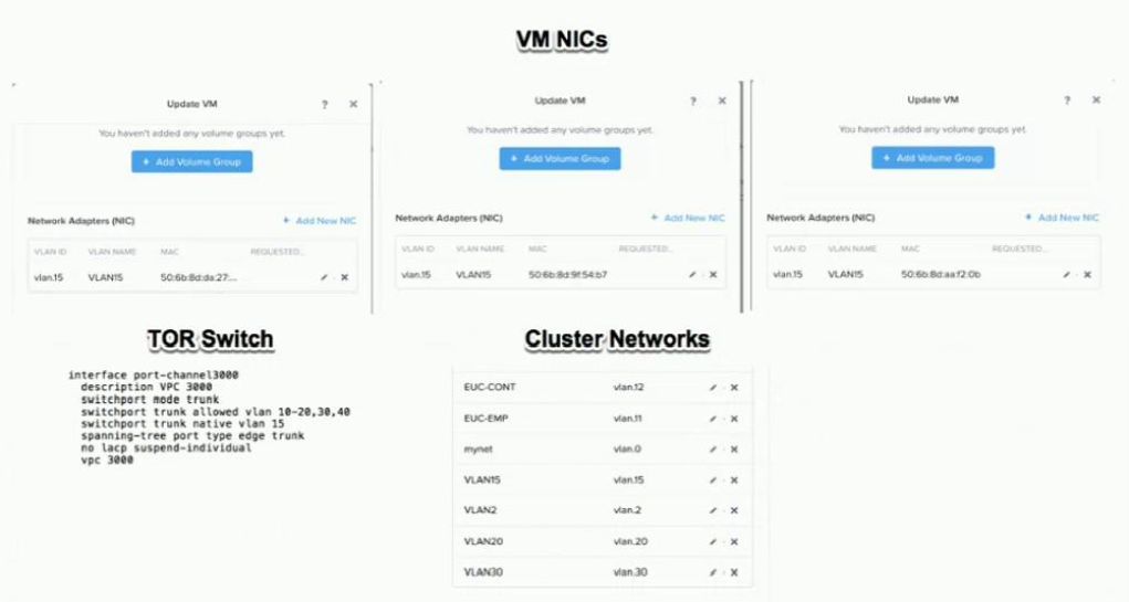 Nutanix NCS-Core image Question 84 82054 09232024013105000000