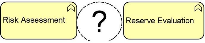 The Open Group OG0-023 image Question 23 76684 09232024004956000000
