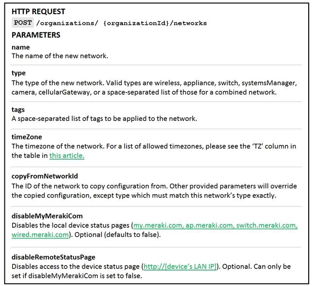 Cisco 200-901 image Question 169 110644 10072024004843000000
