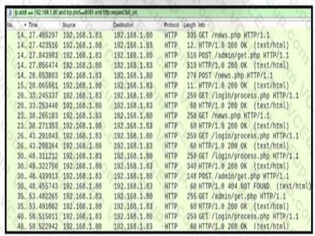 Cisco 200-201 image Question 211 109388 10072024004349000000