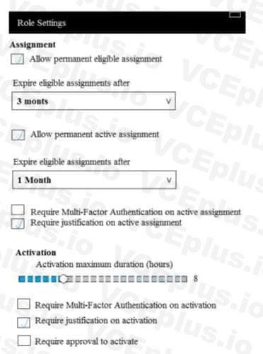 Microsoft AZ-104 image Question 302 84827 09262024195642000000