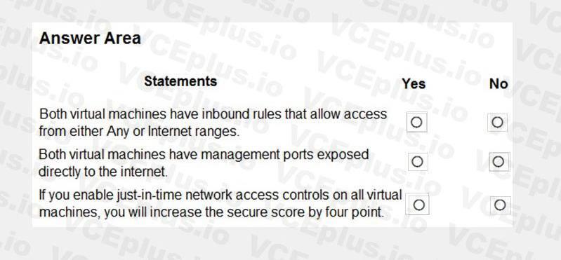 Microsoft SC-200 image Question 13 107827 10052024010847000