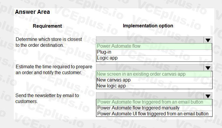 Microsoft PL-400 image answer Question 64 106604 10052024010735000