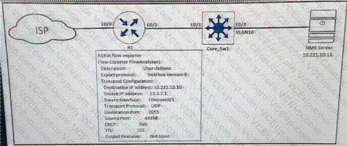 Cisco 300-410 image Question 248 111194 10072024005413000000