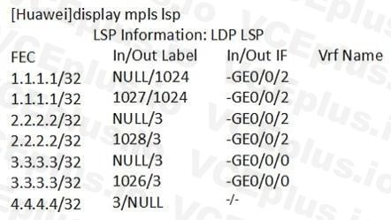 Huawei H12-261 image Question 103 32125 09182024192157000000