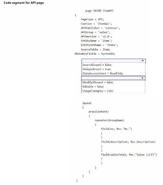 Microsoft MB-820 image Question 10 103273 10052024010327000