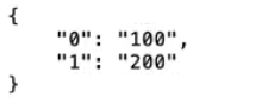 MuleSoft MCD - Level 1 image Question 108 52663 09182024213609000000