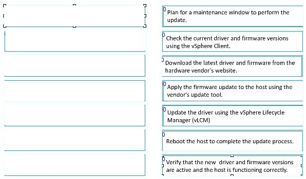 VMware 2V0-11.25 image answer Question 13 148051 05272025070642000