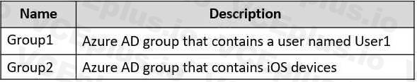 Microsoft MD-102 image Question 65 103691 10052024010409000000