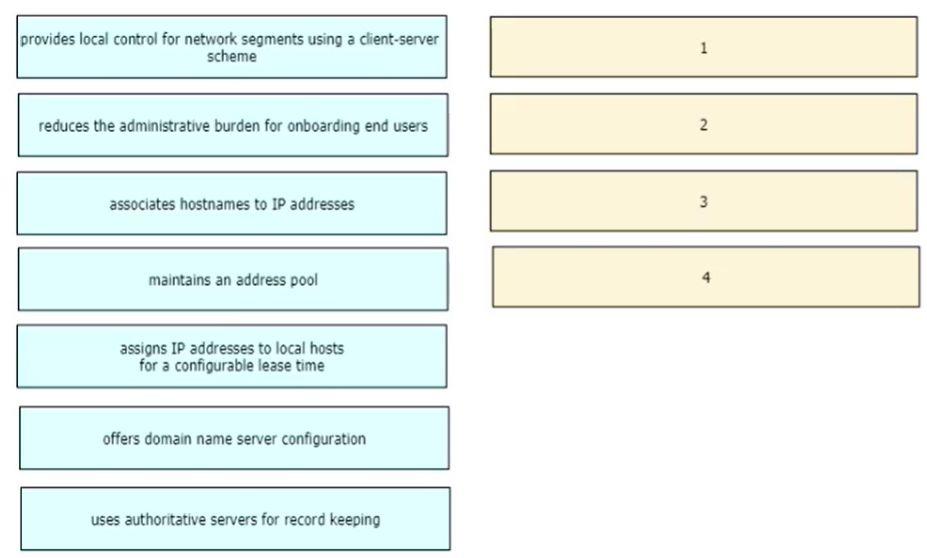 Cisco 200-301 image Question 44 110420 10072024124422000