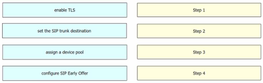 Question 151