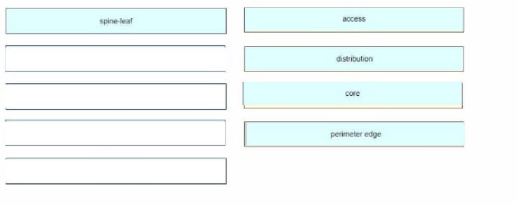 Cisco 200-301 image answer Question 102 145928 04202025072350000