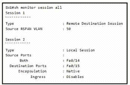 Cisco 350-401 image Question 61 115360 10102024232942000000