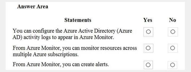 Microsoft AZ-900 image Question 78 88821 10022024015754000