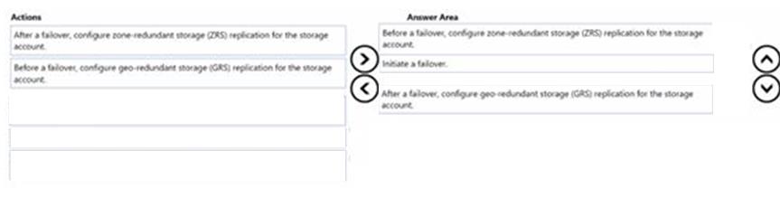 Question 239