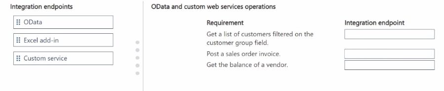 Microsoft MB-500 image Question 104 125958 11102024190228000000