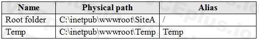 Microsoft AZ-104 image Question 82 84607 09262024195642000000