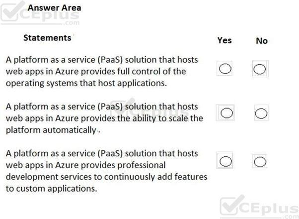 Microsoft AZ-900 image Question 34 88777 10022024015754000