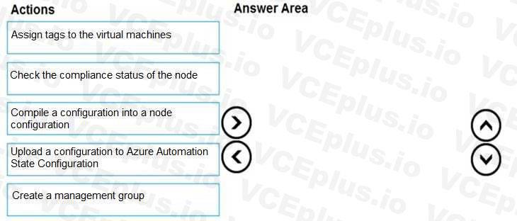 Question 393