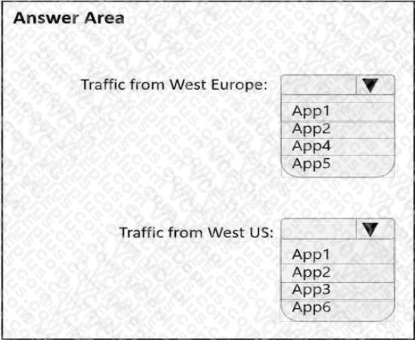 Question 75