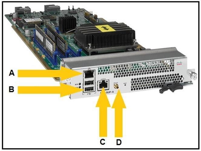 Cisco 010-151 image Question 94 109003 10072024004247000000