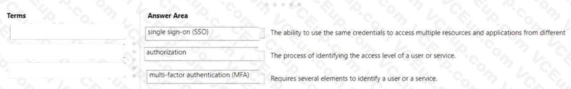 Microsoft AZ-900 image answer Question 19 89037 10022024015755000
