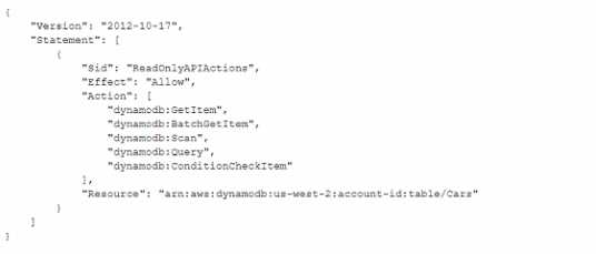 Amazon DVA-C02 image Question 111 4477 09162024005638000000