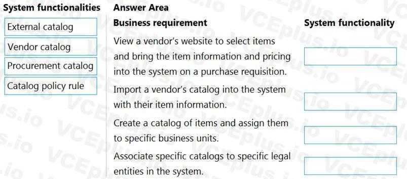 Microsoft MB-330 image Question 38 102154 10052024010058000