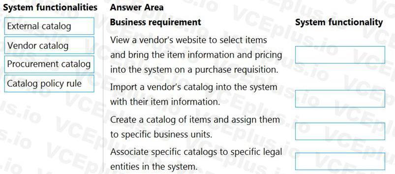 Microsoft MB-330 image Question 38 102154 10052024010058000