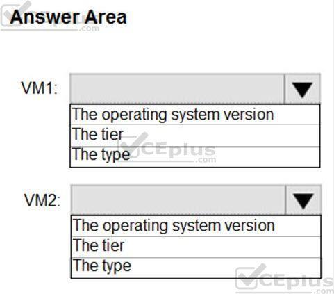 Microsoft AZ-500 image Question 85 87334 10022024015440000