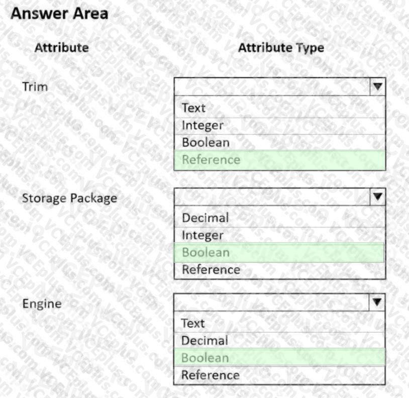 Question 133