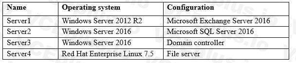 Microsoft AZ-104 image Question 277 84802 09262024195642000000
