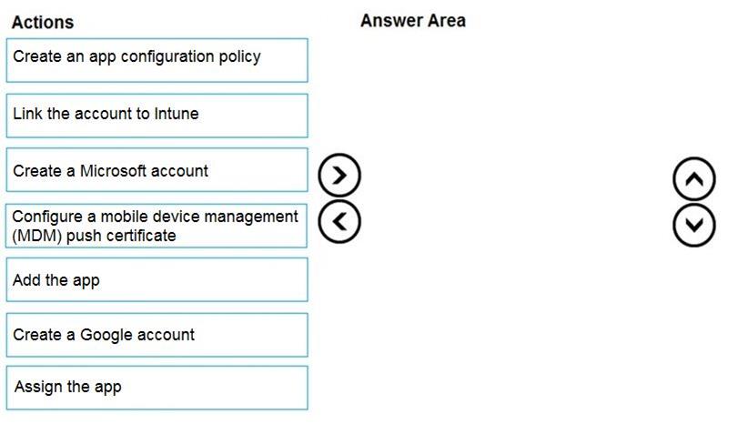 Microsoft MS-102 image Question 94 103991 10052024010457000