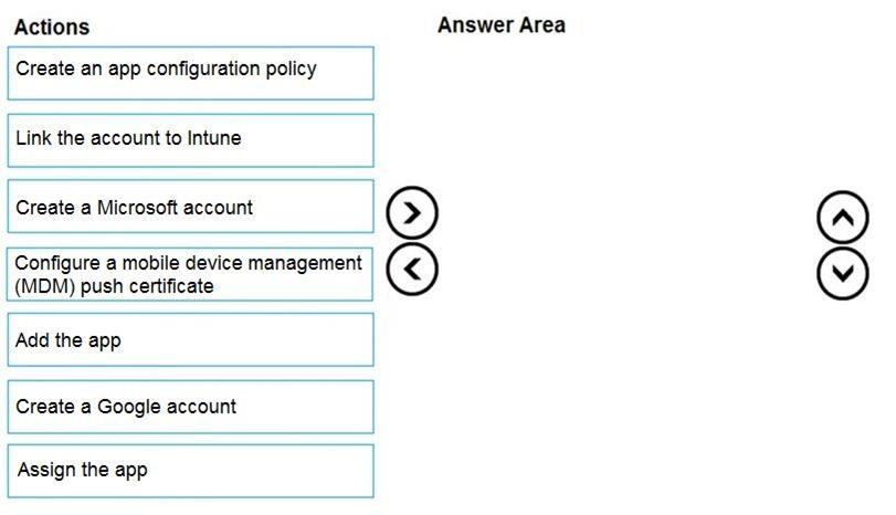 Question 94