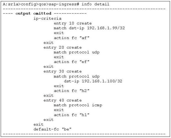 Nokia 4A0-107 image Question 29 80291 09232024011844000000