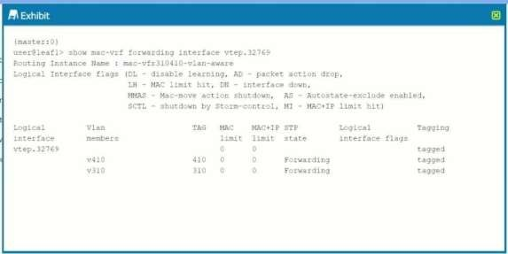Juniper JN0-682 image Question 41 51201 09182024211347000000