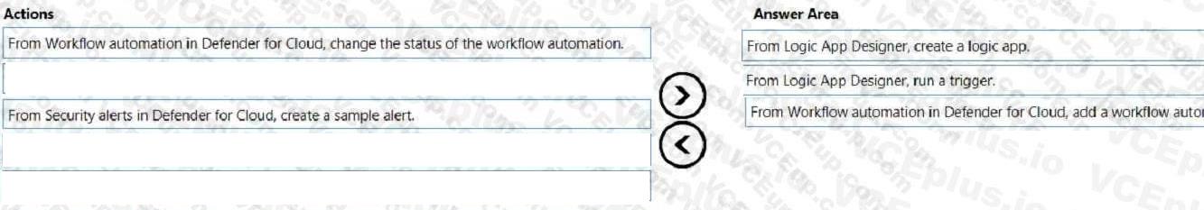 Question 138