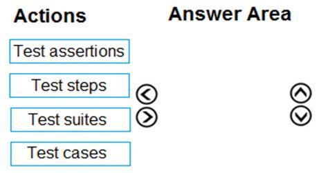 Question 56