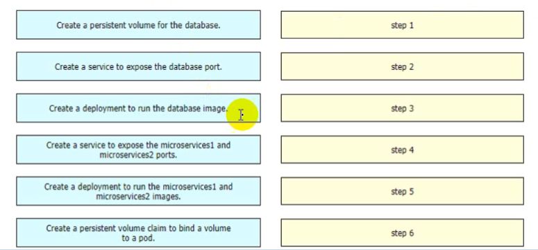 Cisco 300-910 image Question 126 115297 10102024232858000000