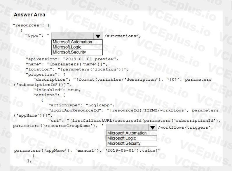 Microsoft SC-200 image Question 18 107832 10052024010847000