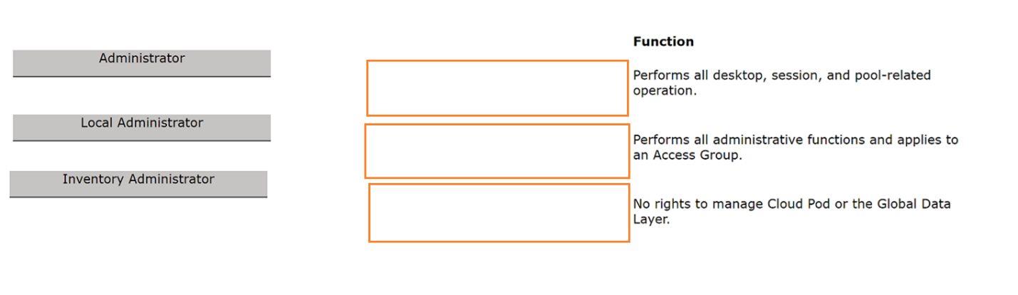 Question 77