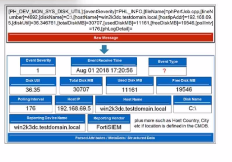 Fortinet NSE5_FSM-6.3 image Question 18 26589 09182024190446000000