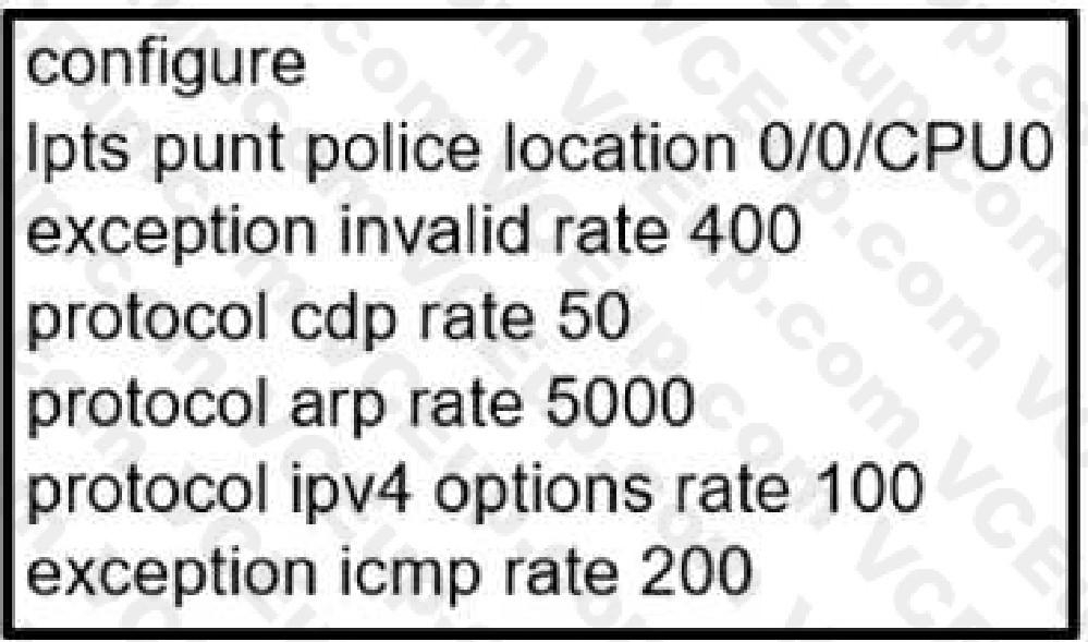 Cisco 350-501 image Question 28 Answer 2 116310 10102024233011000000